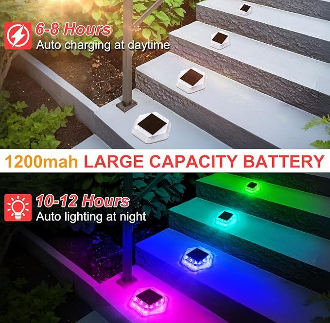Solar Deck Dock Step Lights- 4 Packs Waterproof 1200mAh Auto ON/Off LED Solor Powered Stair Lights for Outdoor Garden, Patio, Pathway, Walkway, Driveway (Red & Green & Blue)