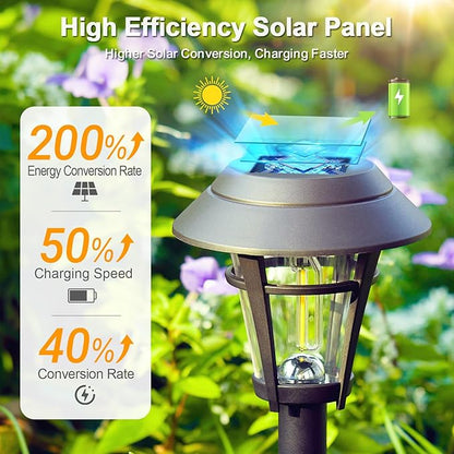 LETMY Solar Pathway Lights Outdoor, 10 Pack Solar Lights Outdoor Waterproof, Auto On/Off Solar Powered Garden Landscape Path Lights, Outdoor Solar Lights for Yard Lawn Patio Walkway Driveway