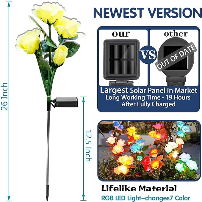 TONULAX Solar Garden Lights - Upgraded Outdoor Light, 7 Color Changing Rose Lights for Yard,Garden Decoration, Enlarged Solar Panel, More Realistic Rose Flower (4 Packs)