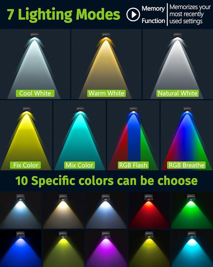 Solar Fence Lights Outdoor Waterproof High Brightness LED Spot Lens Deck Lights 7 Mode Warm & Cool White RGB Solar Powered Wall Lighting Decor for Outside Patio Step Backyard Railing Pool - 24 Pack