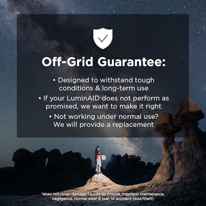 Multi-Function Rechargeable Camping Lantern