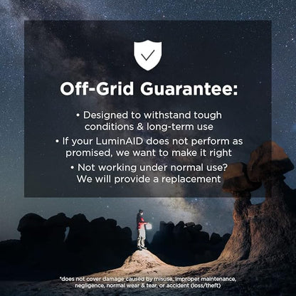 Multi-Function Rechargeable Camping Lantern