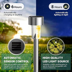 Warm White Solar Pathway Lights 20-Pack, Driveway LED