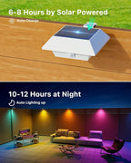 Solar Fence Lights, Waterproof LED