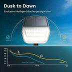 60 LED Solar Garden Spotlights 6-Pack, LED