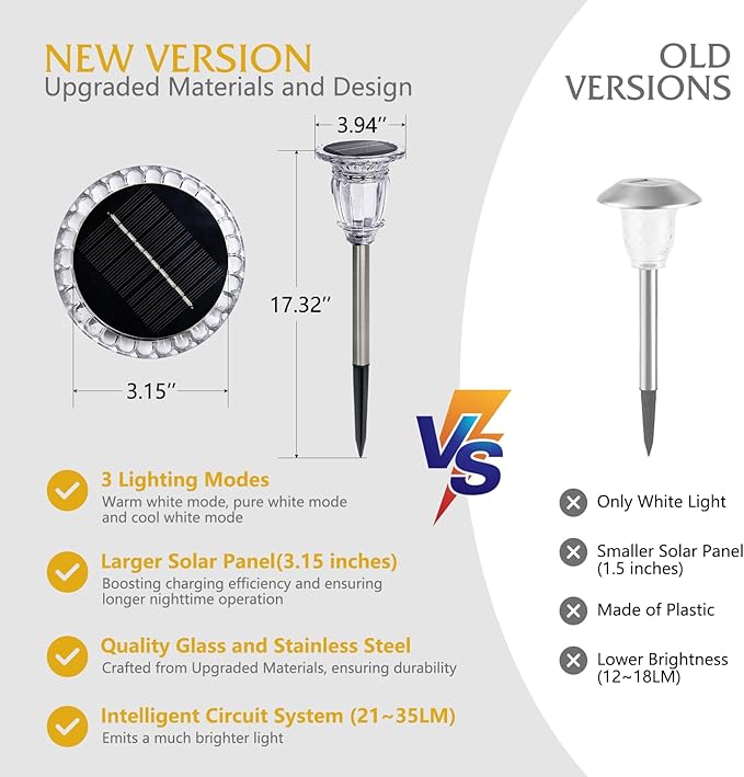 Solar Pathway Lights Outdoor 2 Pack, 3 Lighting Modes Glass and Stainless Steel White Solar Garden lights, 17.3" LED Waterproof & Solar Powered outdoor lights, Walkway Light, for Driveway Lawns Yard