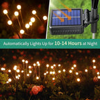 2-Pack Solar Ground Disk Lights, Waterproof LED