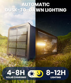 4-Pack Solar Pathway Lights, IP65 Waterproof LED Garden Lights