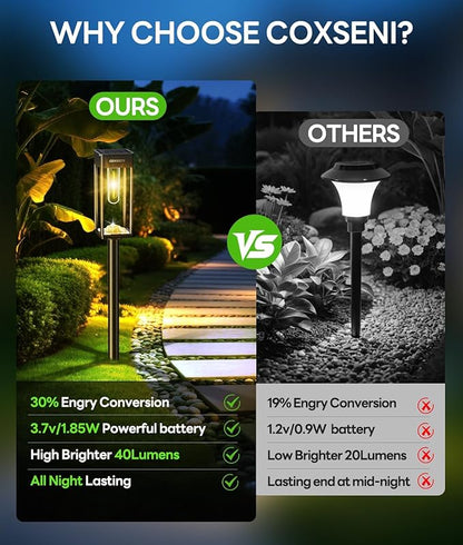 Solar Pathway Lights Outdoor IP65 Waterproof, 6 Pack 3000K LED Auto On/Off Walkway Landscape Light for Yard Lawn Garden Patio Driveway Outside Decor, Warm White