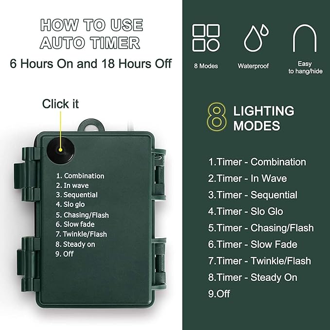 KOUQIYA Battery Operated Christmas Lights 4 Pack, 17ft 50 LED Mini String Light with Auto-Timer 8 Modes Waterproof Tree Lights (Multicolor)