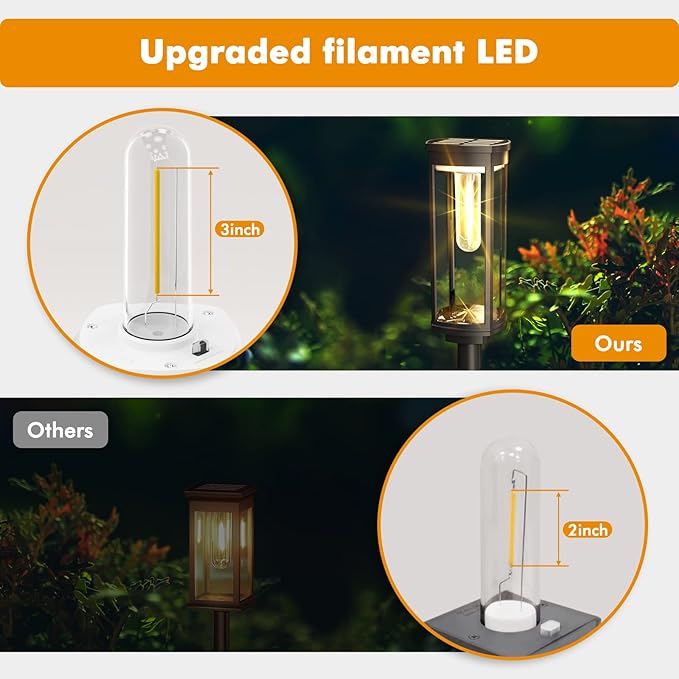 Solar Pathway Lights 4-Pack, Driveway LED