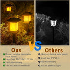 6-Pack IP65 Solar Landscape Lights for Driveway