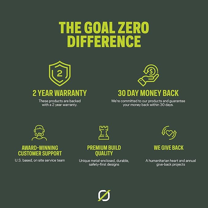 Goal Zero Crush Light Solar Powered Lantern