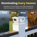 Solar Gutter Lights, Waterproof LED