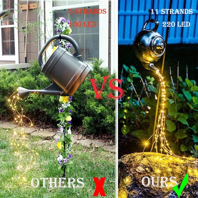 2-Pack Warm White Backyard String Lights, Weatherproof LED