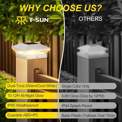 T-SUN Solar Fence Post Cap Lights 24 Pack – Outdoor Waterproof Solar Powered Deck Post Lights for 4x4 5.5x5.5 6x6 Vinyl/Wooden Posts – Warm/Cool White Modes for Porch,Yard,Walkway,Gate