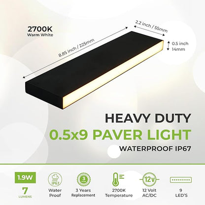 LUMENGY Paver Light Slim 0.5x9 Inch (0.55x8.85), 2700K Warm White, Glare-Free Linear Lighting for Driveways, Walkways and Paver Borders, 12V Hardwired, IP67 Waterproof, Drive-Over Rated