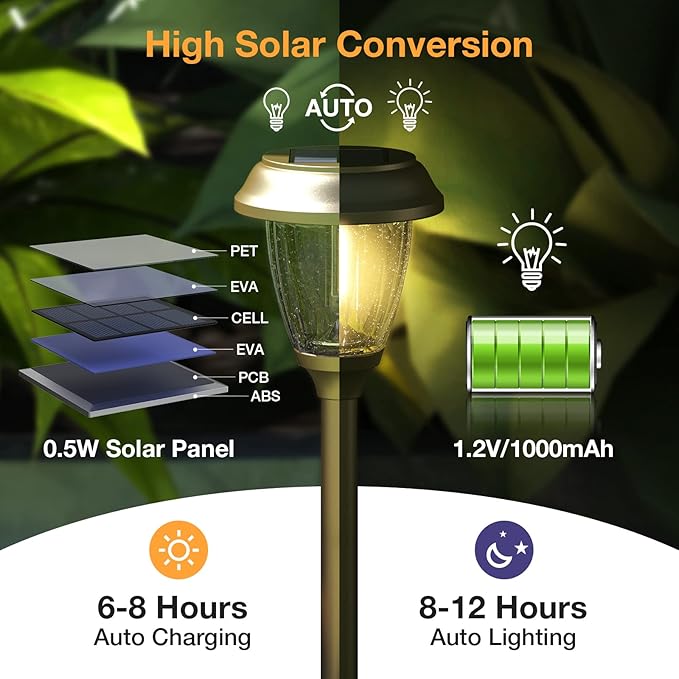 6-Pack IP65 Solar Landscape Lights for Walkway
