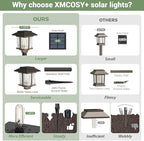 Warm White Solar Pathway Lights 4-Pack, Driveway LED