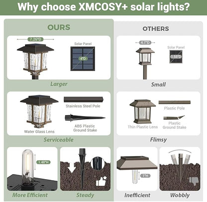 XMCOSY+ Solar Pathway Lights Outdoor, 2-Tone LED Waterproof Garden Outdoor Lighting for Yard Stainless Steel & Glass Solar Powered Landscape Walkway Driveway Decor (4 Pack, Warm White)