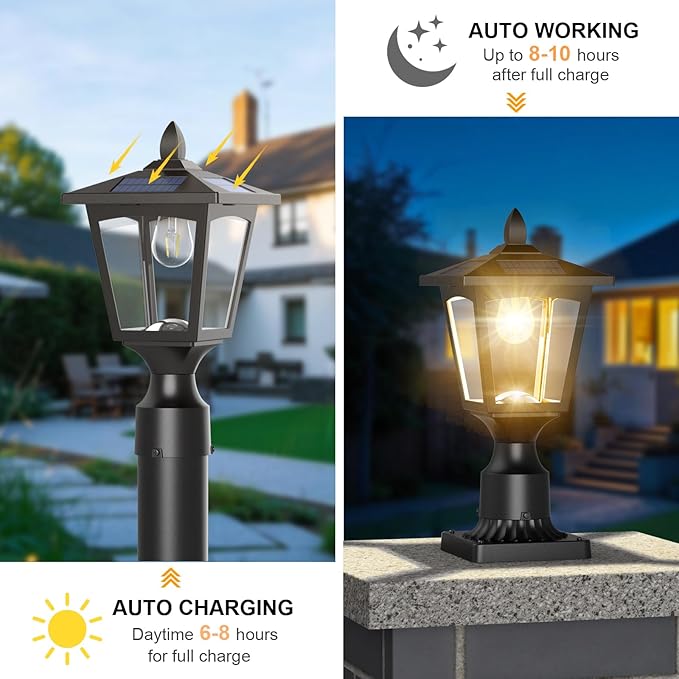 Greluna Solar Lamp Post Lights Outdoor, 3000K Dusk to Dawn Waterproof Post Lights with Pier Mount Base, Decorative Solar Lamp for Garden, Yard, Landscape, Pole, Pillar(Warm White)