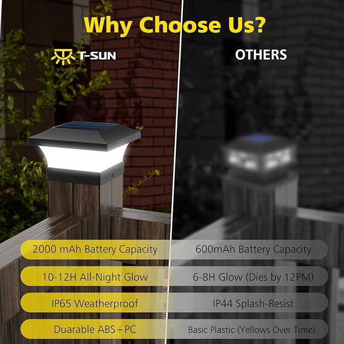 T-SUN Solar Post Lights, Waterproof Outdoor Solar Post Cap Lights for 4X4 Wooden Posts, 6000K Cool White LED Lighting, Deck, Patio Garden Decor or Fence(2 Pack)