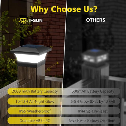 T-SUN Solar Post Lights, Waterproof Outdoor Solar Post Cap Lights for 4X4 Wooden Posts, 6000K Cool White LED Lighting, Deck, Patio Garden Decor or Fence(2 Pack)