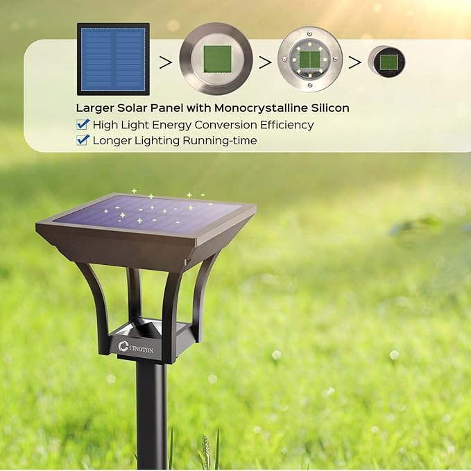 4-Pack IP65 Solar Landscape Lights for Walkway