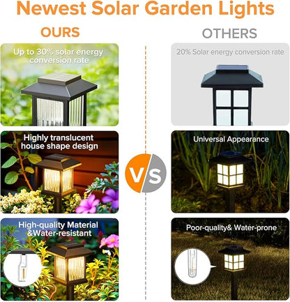 KOOPER 10 Pack Solar Pathway Lights Outdoor, Unique Solar Garden Lights Outdoor Waterproof, Bright Walkway Llights UP to 10 Hours of Lighting Decorative for Landscape Path Driveway Lawn Patio Yard
