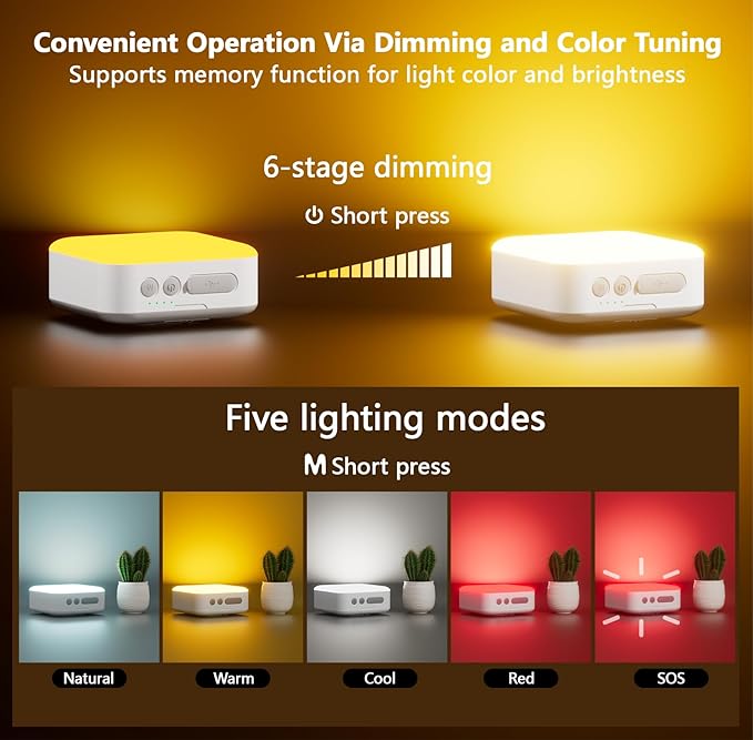 Multi-Function Rechargeable Camping Lantern