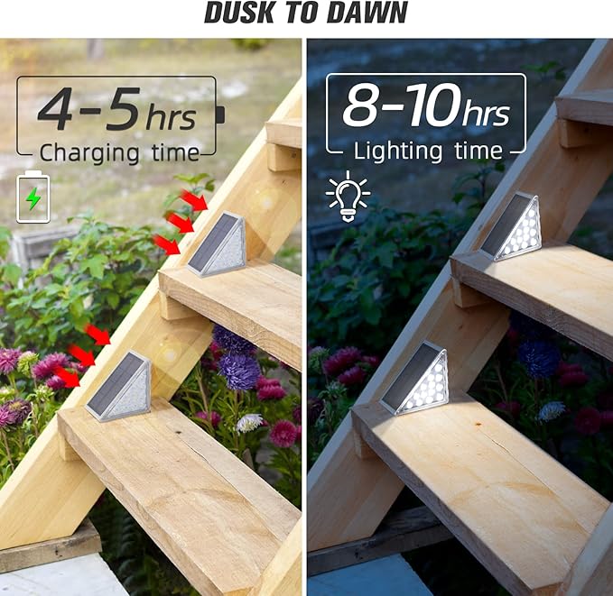 NIORSUN Solar Step Lights,8 Pack Cool White Solar Stair Lights Outdoor Waterproof IP67 Auto On Off,Solar Lights for Steps,Stair,Patio,Yard,Porch,Front Door,Sidewalk,Deck Decor