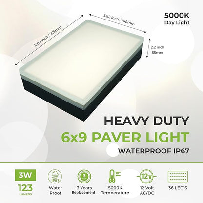LUMENGY Paver Light 6x9 Inch (5.82x8.85), 5000K Daylight, Glare-Free Brick Lighting for Driveways, Walkways, Pool Decks and Patios, 12V Hardwired, IP67 Waterproof, Drive-Over Rated