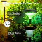 8-Pack Warm White Solar Path Lights, Outdoor Garden LED