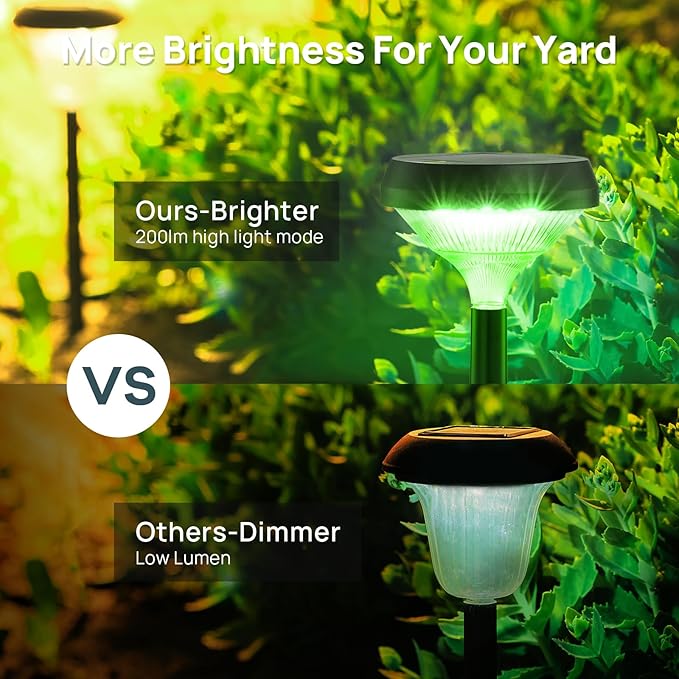 Linkind Solar Pathway Lights 8 Pack, Color Changing Solar Lights Outdoor Waterproof, Multicolor/Warm White/Cool White St Patricks Day Lights for Walkway Yard Garden Landscape