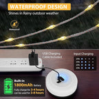 8ft RGB Outdoor Edison String Lights, Weatherproof