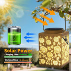 2-Pack Sunflower Solar Garden Lanterns, Decorative Waterproof LED