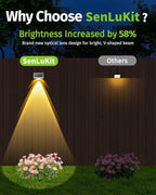 8-Pack Cool White Yard Solar Lights, Waterproof LED