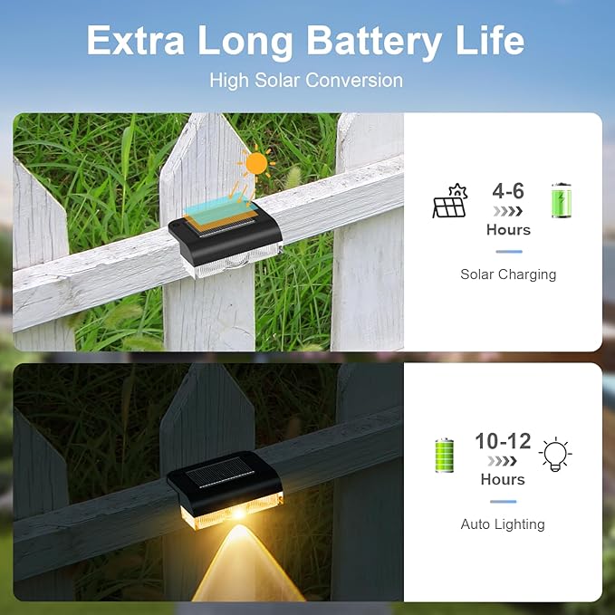 Solar Fence Lights Outdoor, 8 Pack Fence Light Solar Powered Wall Lighting, Deck Lights Waterproof Led for Outside, Garden, Backyard, Patio, Pathway, Railing, Pool, Stairs, Step, Warm White