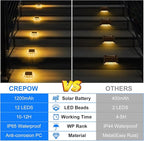4-Pack Solar Deck Lights, Warm White Waterproof LED