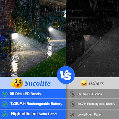 Sucolite 6-Pack Solar Spot Lights Outdoor Waterproof IP65, 3 Lighting Modes 2-in-1 Solar Landscape Spotlights for Yard, 59 LED Solar Powered Wall Lights for Garden Pathway Driveway Walkway, Cool White