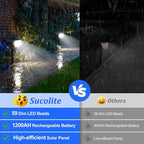 Solar Spotlights, 59 LED Landscape Lights