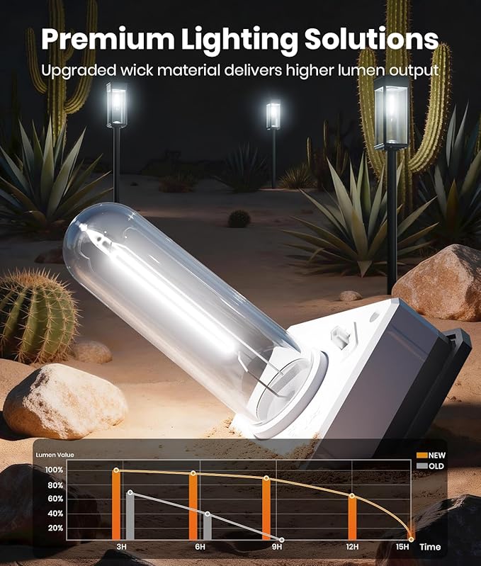 Solar Pathway Lights Outdoor, 12 Pack Bright Solar Lights Outdoor, Auto On/Off, IP65 Waterproof Landscape Lighting for Yard Patio Walkway Driveway Pathway (Cool White)