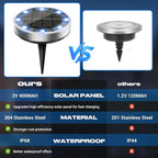 12-Pack Blue In-Ground Solar Lights, Flat LED Landscape