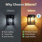 4-Pack Solar Deck Lights, Waterproof LED