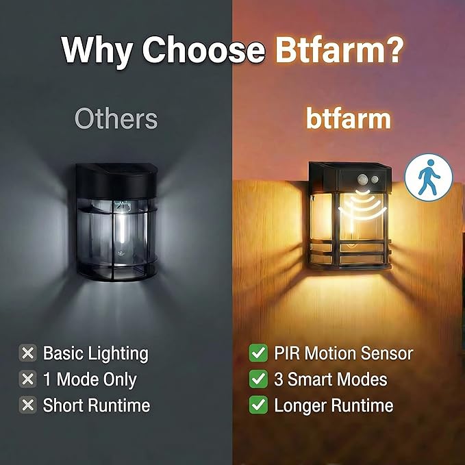btfarm Solar Fence Lights Outdoor, 4 Pack Motion Sensor Dusk to Dawn Fence Lights Solar Powered, 3 Modes IP65 Waterproof Solar Deck Post Lights for Fence Garden Step Patio Stair Backyard