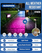 Solar Wall Spotlights, Waterproof