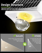 Bright Solar Wall Lights 2-Pack, Multi-Color LED