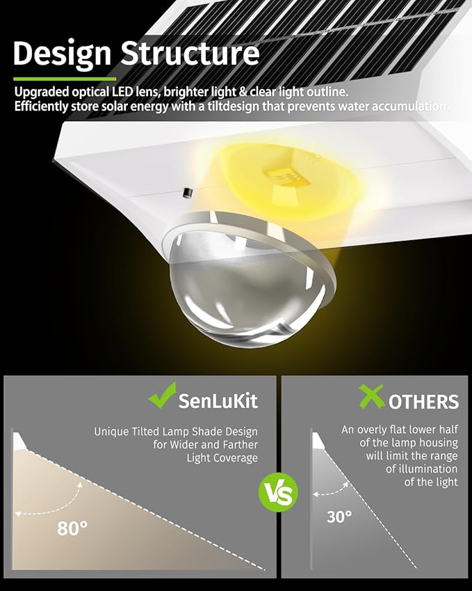 8-Pack Cool White Yard Solar Lights, Waterproof LED
