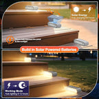 Solar Wall Lights, Warm White LED
