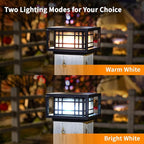 Black Solar Patio Post Lights, Outdoor LED Caps
